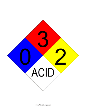 NFPA 704 0-3-2-ACID Sign