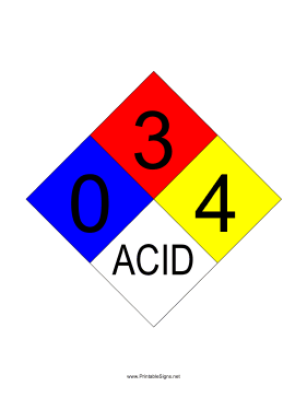 NFPA 704 0-3-4-ACID Sign
