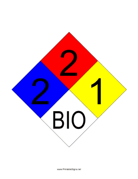 NFPA 704 2-2-1-BIO Sign
