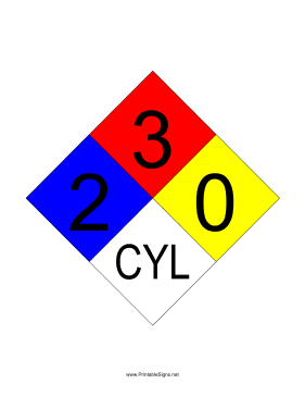 NFPA 704 2-3-0-CYL Sign