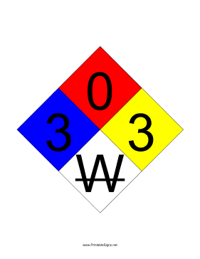 NFPA 704 3-0-3-W Sign