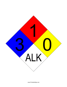 NFPA 704 3-1-0-ALK Sign