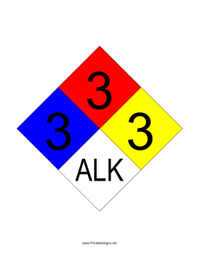 NFPA 704 3-3-3-ALK Sign