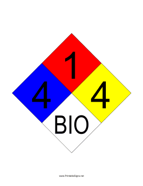 NFPA 704 4-1-4-BIO Sign