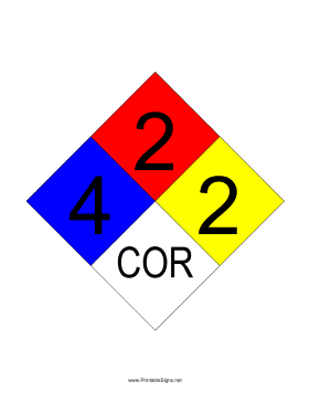 NFPA 704 4-2-2-COR Sign