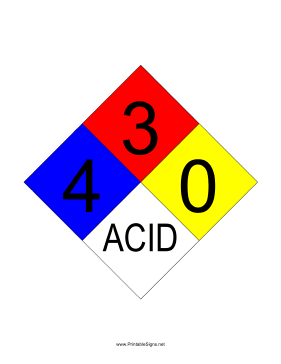 NFPA 704 4-3-0-ACID Sign